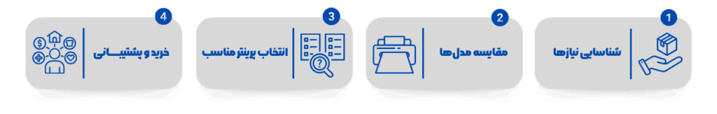 info desktop