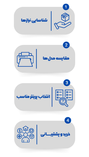 info-mobile