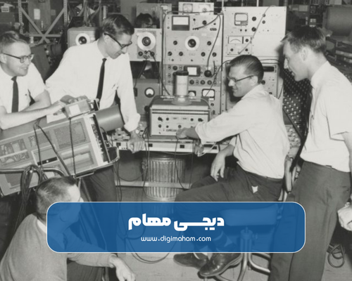 HP در جنگ جهانی دوم